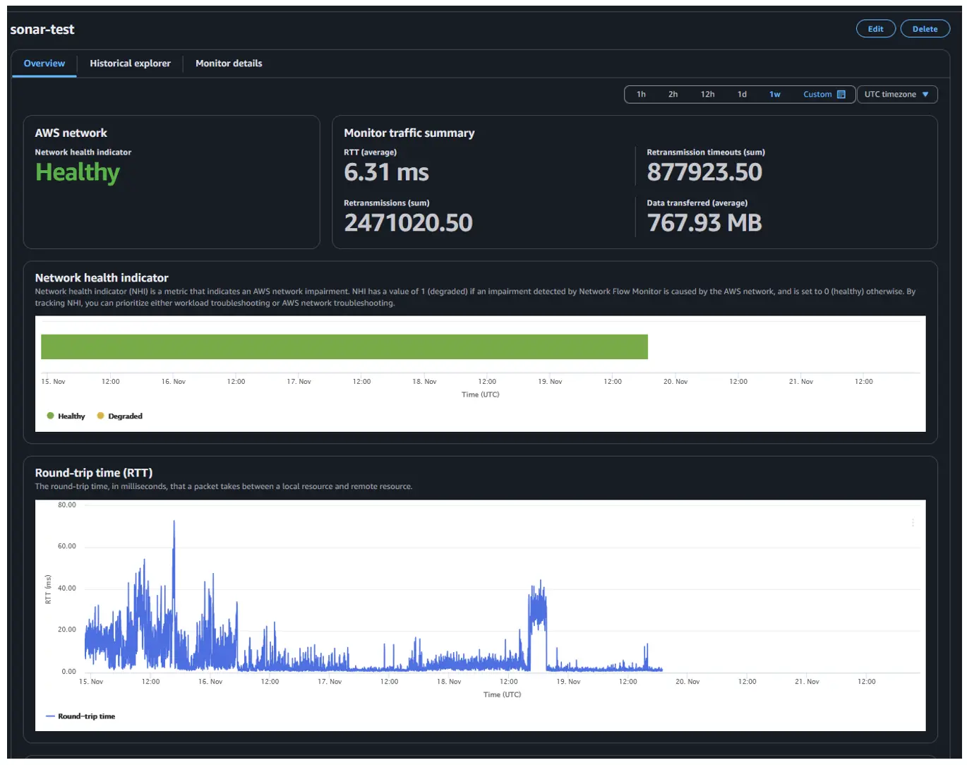 Network Monitoring Dashboard