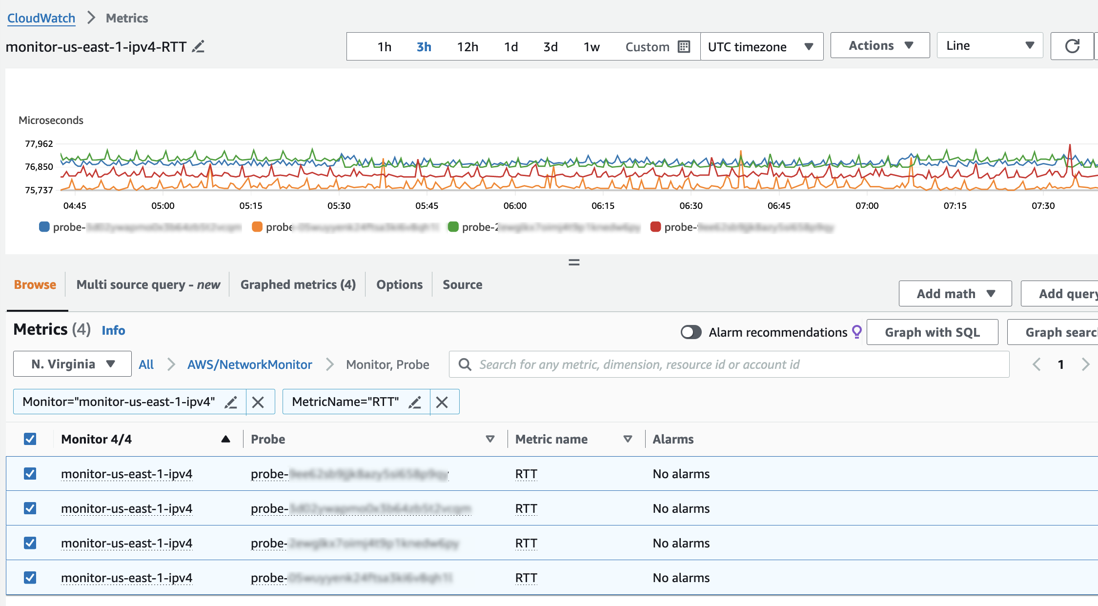 Network Monitor